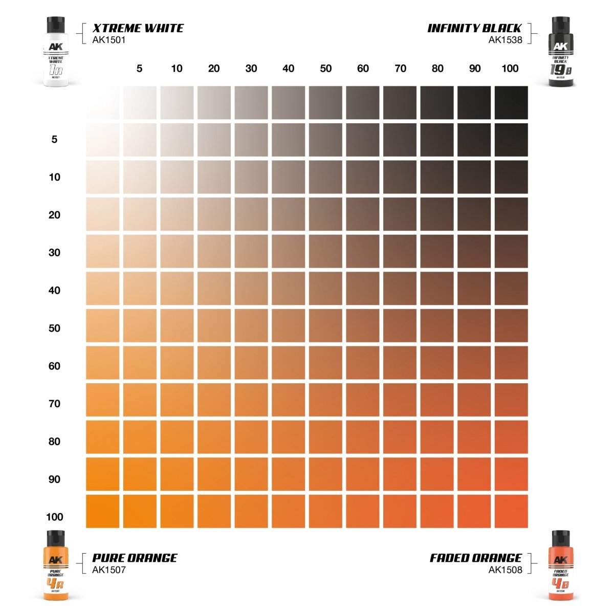 AK Interactive AK1546 DUAL EXO SET 4 – 4A PURE ORANGE &amp;amp; 4B FADED ORANGE – image 2