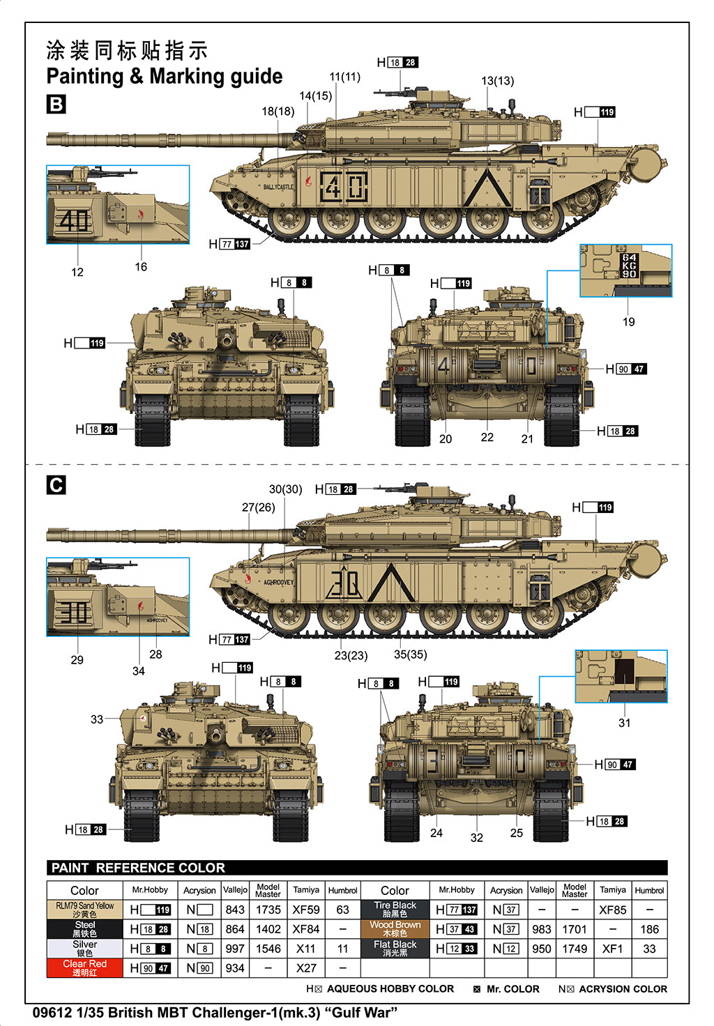 Trumpeter 09612 British MBT Challenger 1 (Mk.3) &amp;quot;Gulf War&amp;quot; 1/35 – imagen 5
