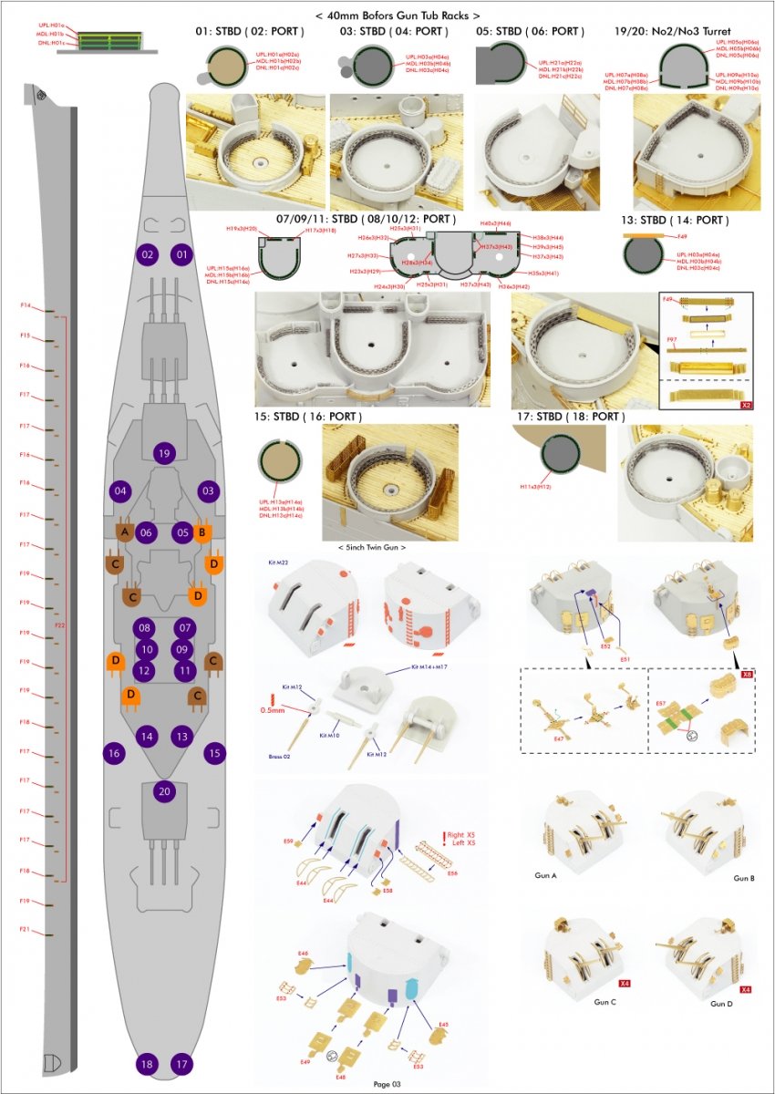 Pontos 37034FB USS BB-63 Missouri 1945 Advanced Detail Up Set for Hobbyboss Kit (Deck Blue 20B stained wooden deck) 1/350 – imagen 10