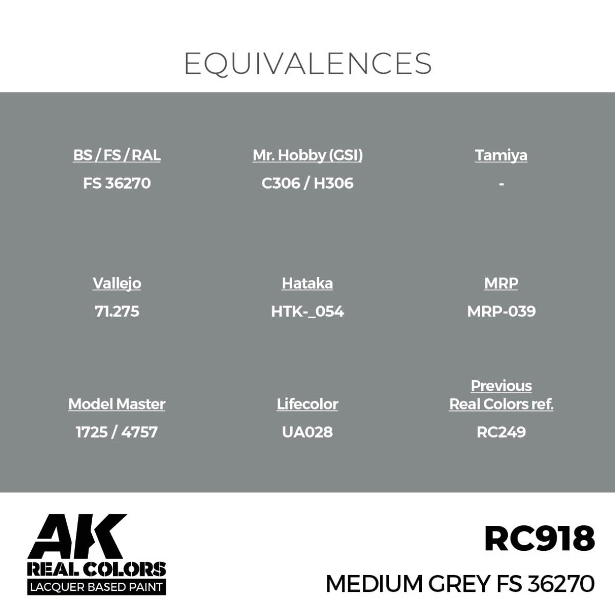 AK Interactive RC918 Gris moyen FS 36270 17 ml – image 2