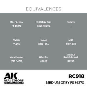 AK Interactive RC918 Gris moyen FS 36270 17 ml – image 2