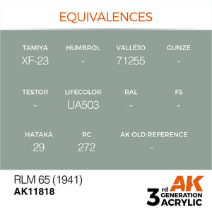 AK Interactive AK11818 RLM 65 (1941) – AIR 17ml – image 3