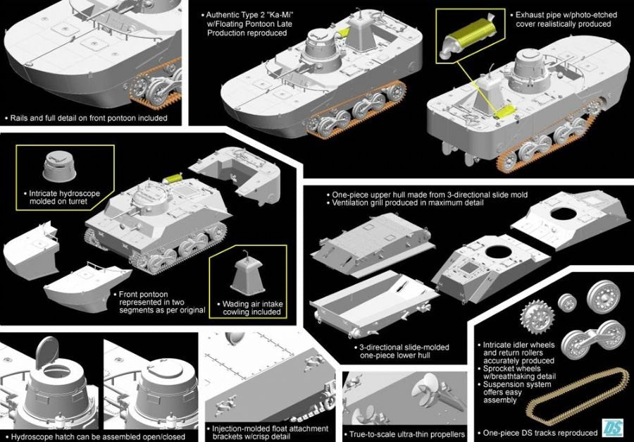 Dragon 7486 IJN Type 2 Amphibious Tank (Ka-Mi) w/Floating Pontoons 1/72 – imagen 3