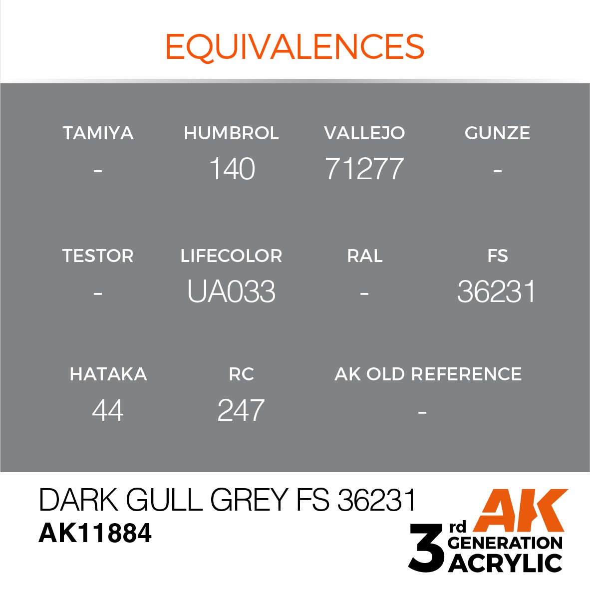 AK Interactive AK11884 DARK GULL GREY FS 36231 – AIR 17ml – Bild 3