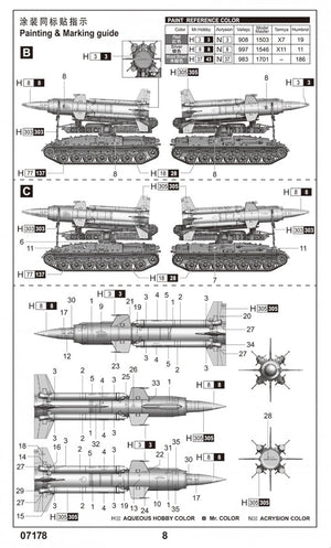 Trumpeter 07178 Soviet 2K11A TEL w/9M8M Missile Krug-a SA-4 Ganef 1/72 – zdjęcie 4