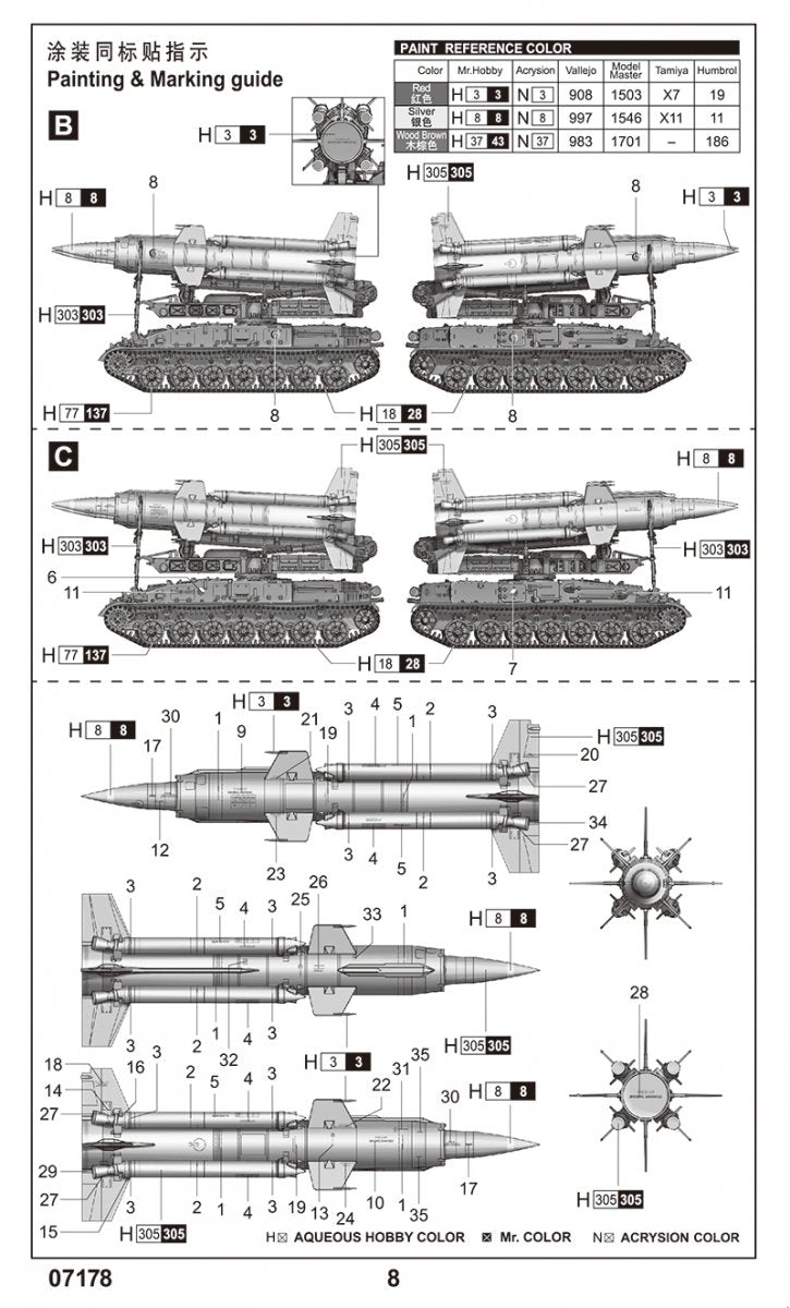 Trumpeter 07178 Soviet 2K11A TEL w/9M8M Missile Krug-a SA-4 Ganef 1/72 – zdjęcie 4