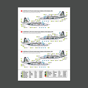 RESKIT RSB48-0011 Su-25 Frogfoot DARK Digital (Pixel) (BLUE 09, 15, 17, 21, 29, 30, 31, 37, 39, 46, 49) Ukrainian Air Forces (Main Decals with Stencils)1/48