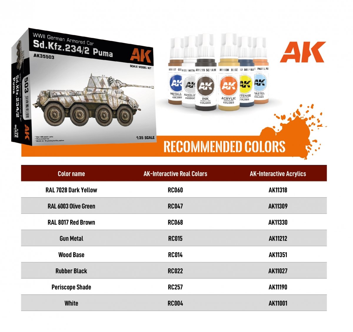 AK Interactive AK35503 SD.KFZ.234/2 PUMA 1/35  – image 5