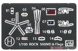 AFV Club SE70005 Chi Yang Class Frigate 1/700 – immagine 2