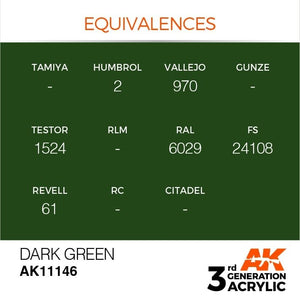 AK Interactive AK11146 DARK GREEN – STANDARD 17ml – image 3