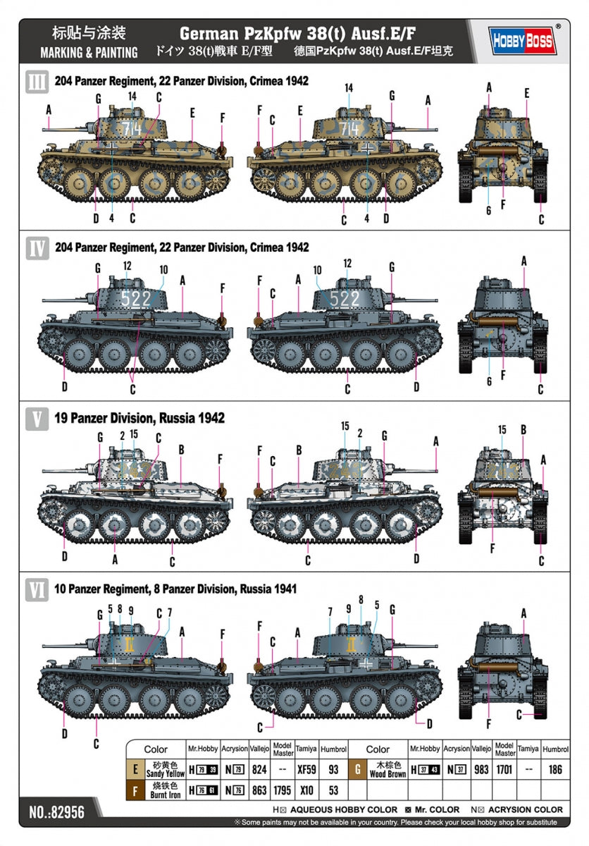 Hobby Boss 82956 German Pz.Kpfw. 38(t) Ausf.E/F 1/72 – imagen 4