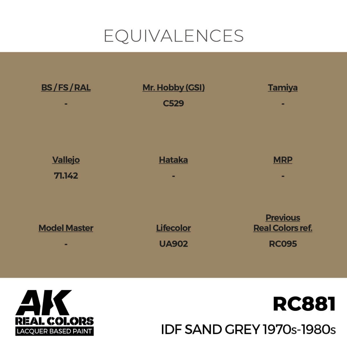 AK Interactive RC881 IDF Sand Grey 1970s-1980s 17 ml – imagen 3