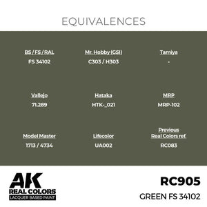 AK Interactive RC905 Green FS 34102 17 ml – immagine 3