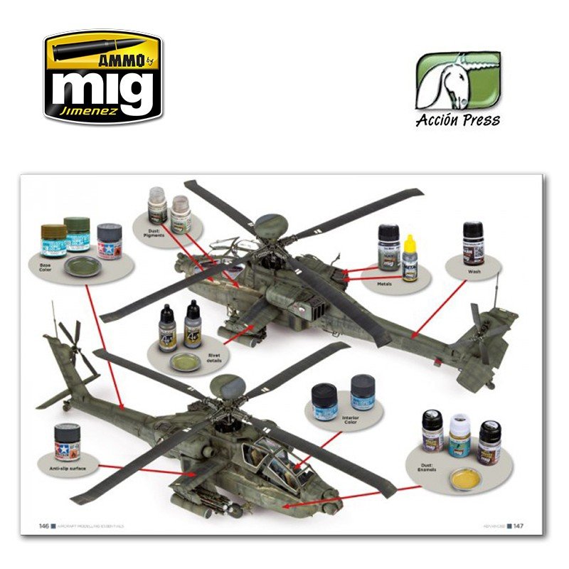 AMMO de Mig Jimenez EURO0014 ESSENTIELS DE MODÉLISATION D&amp;#39;AVIONS (Anglais) – image 12