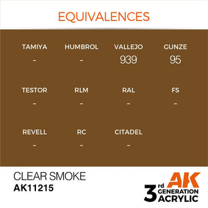 AK Interactive AK11215 CLEAR SMOKE – STANDARD 17ml – Bild 3