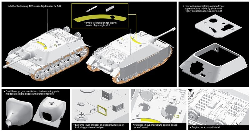 Dragon 6843 Jagdpanzer IV A-0 1/35 – image 3