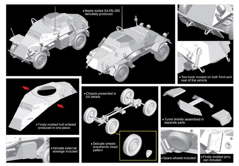 Dragon 7446 Sd.Kfz.260 Kleine Panzerfunkwagen (1/72)  – image 3