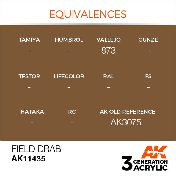 AK Interactive AK11435 Field Drab 17ml – immagine 3