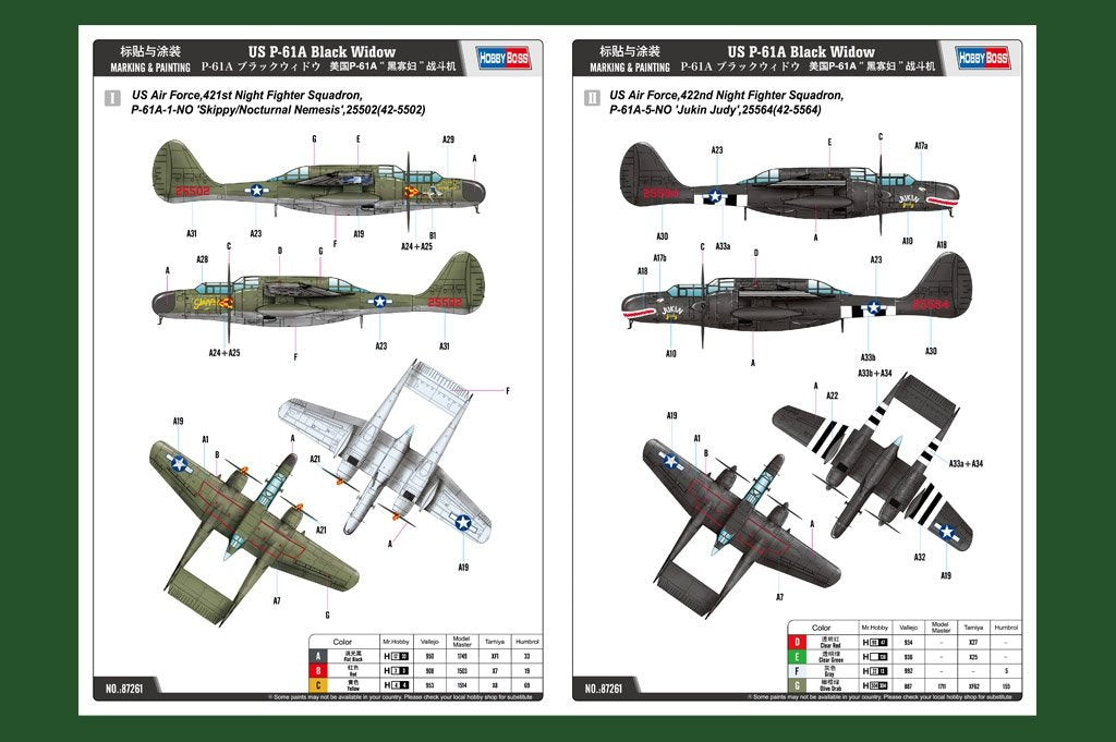 Hobby Boss 87261 US P-61A Black Widow 1/72 – imagen 2