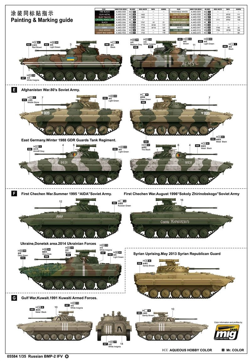 Trumpeter 05584 Russian BMP-2 IFV 1/35 – immagine 2