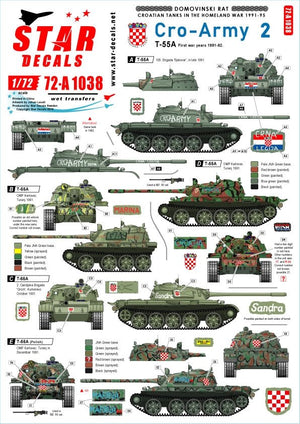 Star Decals 72-A1038 CRO-ARMY #2. Rat Domovinski / Guerre de la Patrie 1991-95 1/72