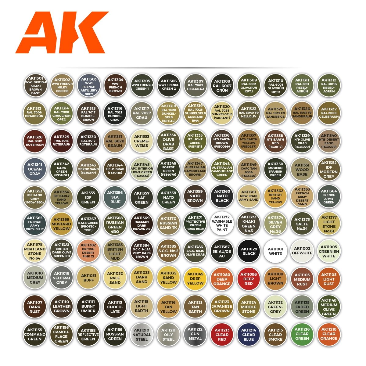 AK Interactive AK11705 THE BEST 120 COLORS FOR AFV – immagine 2
