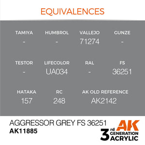AK Interactive AK11885 AGGRESSOR GREY FS 36251 – AIR 17ml – imagen 3