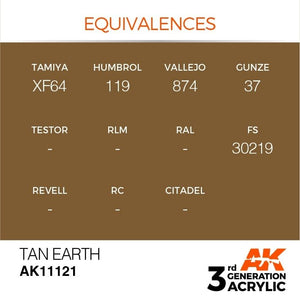 AK Interactive AK11121 TAN EARTH – STANDARD 17ml – image 3