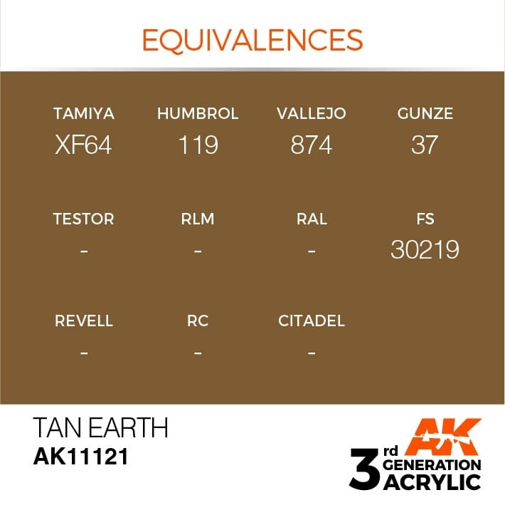 AK Interactive AK11121 TAN EARTH – STANDARD 17ml – image 3