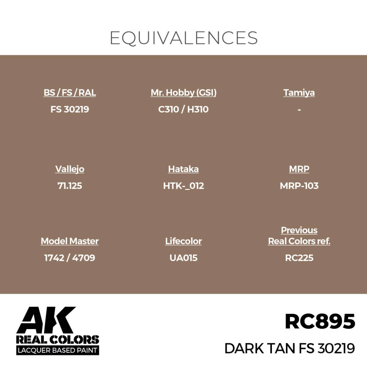 AK Interactive RC895 Dark Tan FS 30219 17 ml – immagine 3