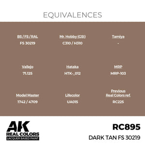 AK Interactive RC895 Dark Tan FS 30219 17 ml – immagine 3