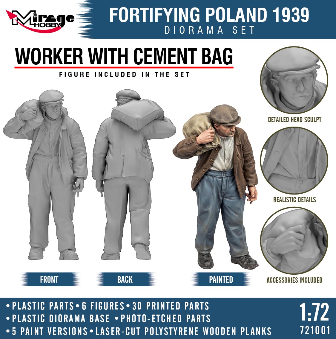 Mirage 721001 Fortifying Poland 1939 - Diorama Set 1/72 – zdjęcie 11
