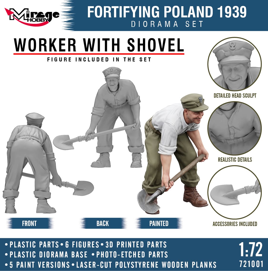 Mirage 721001 Fortifying Poland 1939 - Diorama Set 1/72 – zdjęcie 12