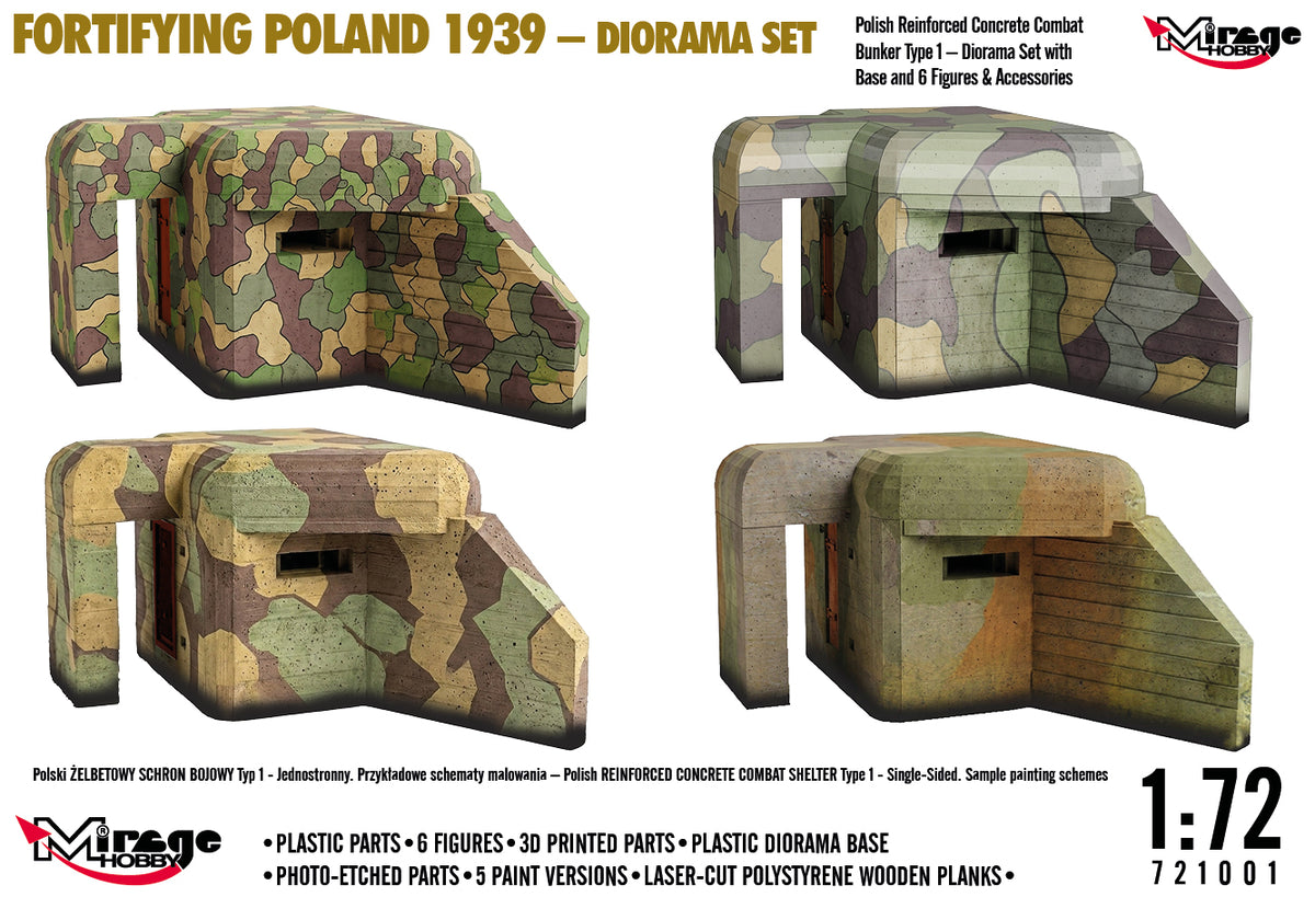 Mirage 721001 Fortifying Poland 1939 - Diorama Set 1/72 – zdjęcie 3
