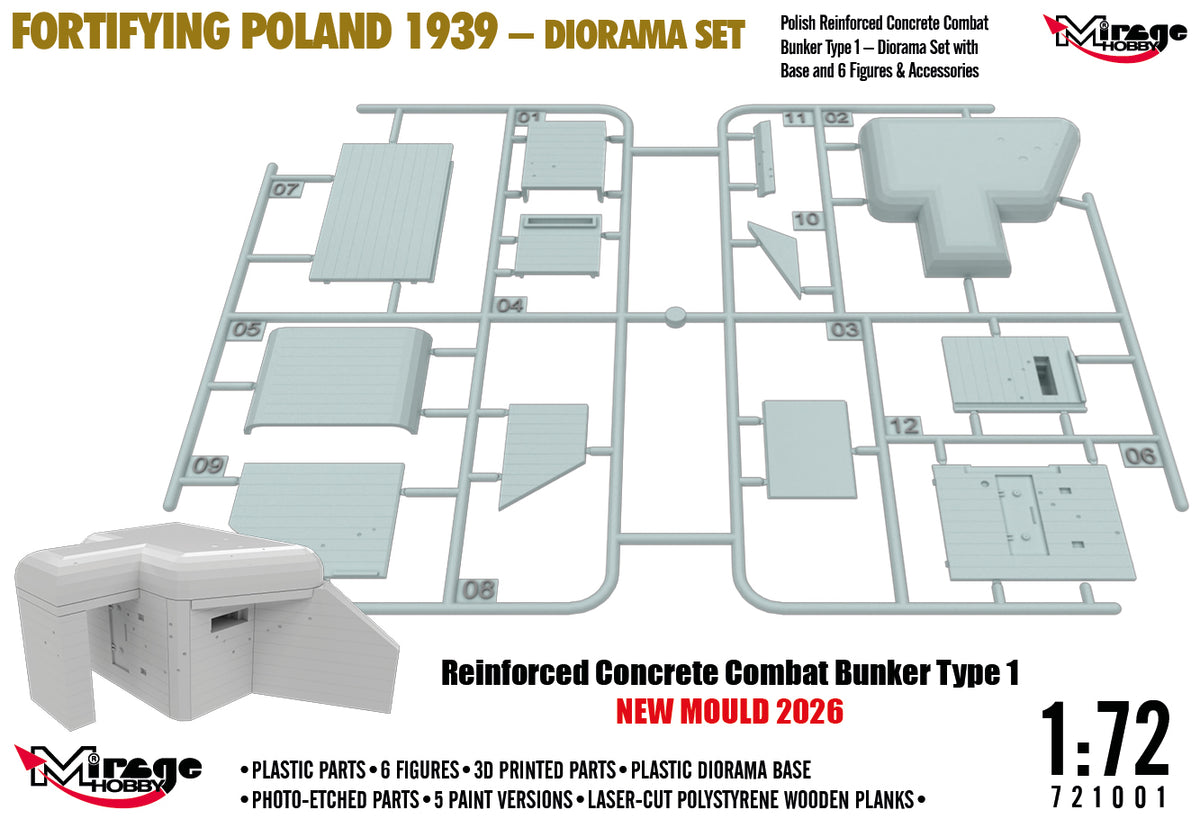 Mirage 721001 Fortifying Poland 1939 - Diorama Set 1/72 – zdjęcie 4