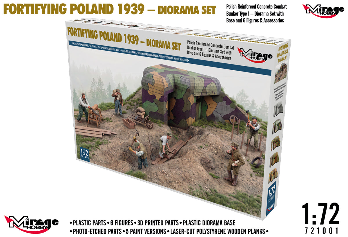 Mirage 721001 Fortifying Poland 1939 - Diorama Set 1/72 – zdjęcie 5