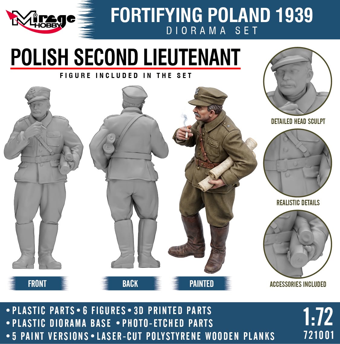 Mirage 721001 Fortifying Poland 1939 - Diorama Set 1/72 – zdjęcie 7