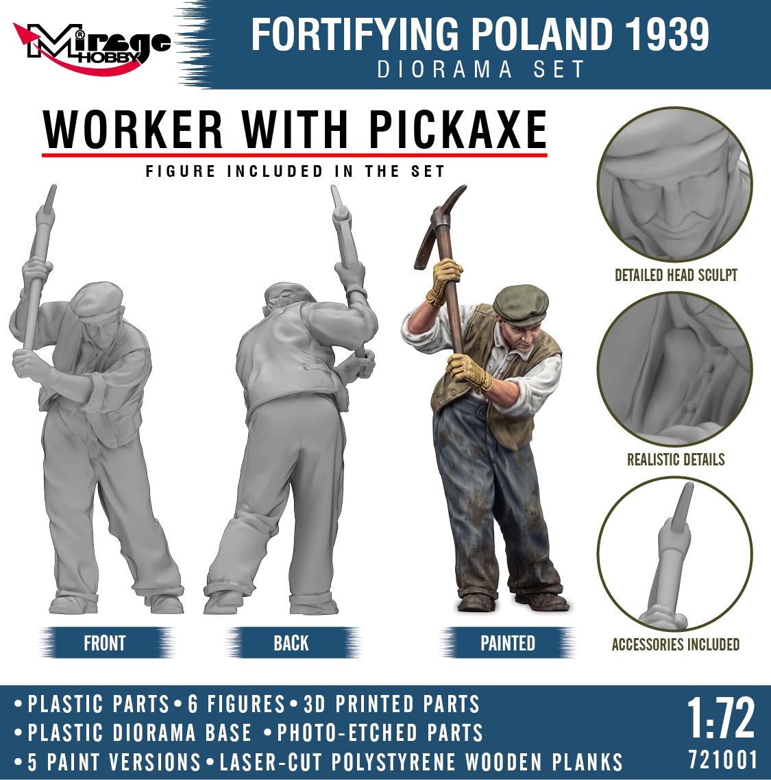 Mirage 721001 Fortifying Poland 1939 - Diorama Set 1/72 – zdjęcie 8
