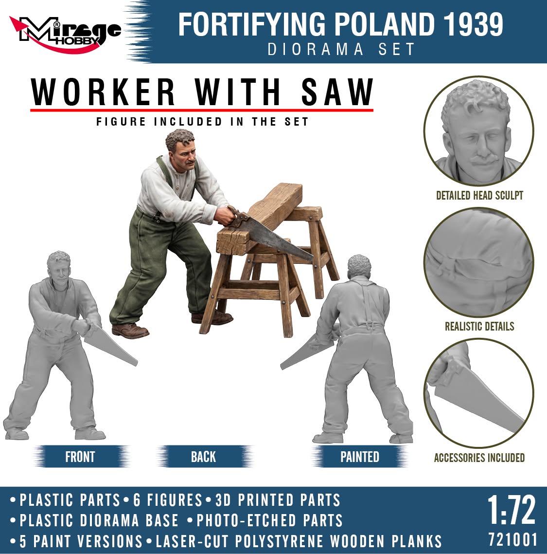 Mirage 721001 Fortifying Poland 1939 - Diorama Set 1/72 – zdjęcie 9