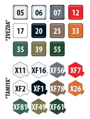 Zvezda 3692 KAMAZ K-4350 ciężarówka wojskowa 1/35 – zdjęcie 7