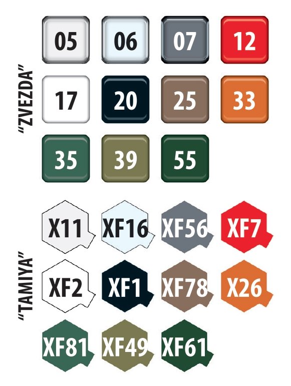 Zvezda 3692 KAMAZ K-4350 ciężarówka wojskowa 1/35 – zdjęcie 7
