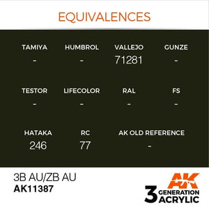 AK Interactive AK11387 3B AU/ZB AU 17ml – immagine 3