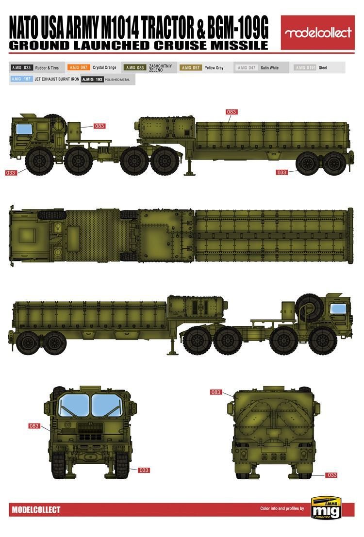 Modelcollect UA72096 NATO M1014 MAN Tractor &amp;amp; BGM-109G Ground Launched Cruise Missile 1/72 – immagine 4