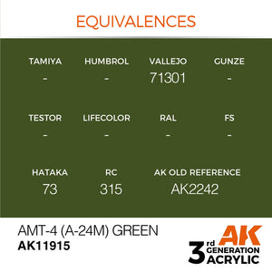 AK Interactive AK11915 AMT-4 (A-24M) GREEN – AIR 17ml – image 3