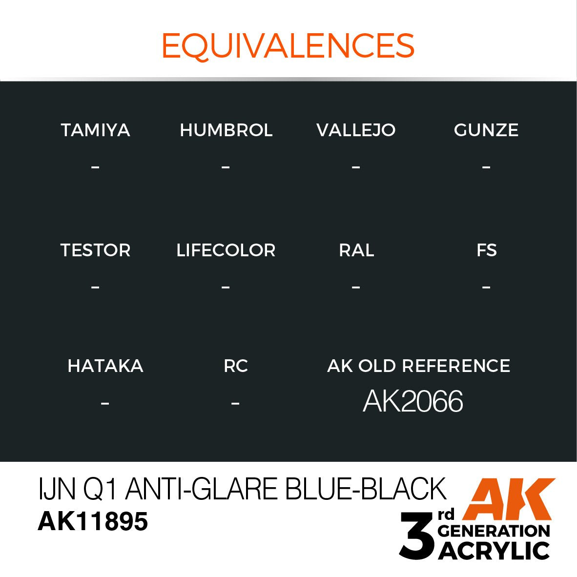 AK Interactive AK11895 IJN Q1 ANTI-GLARE BLUE-BLACK – AIR 17ml – imagen 3