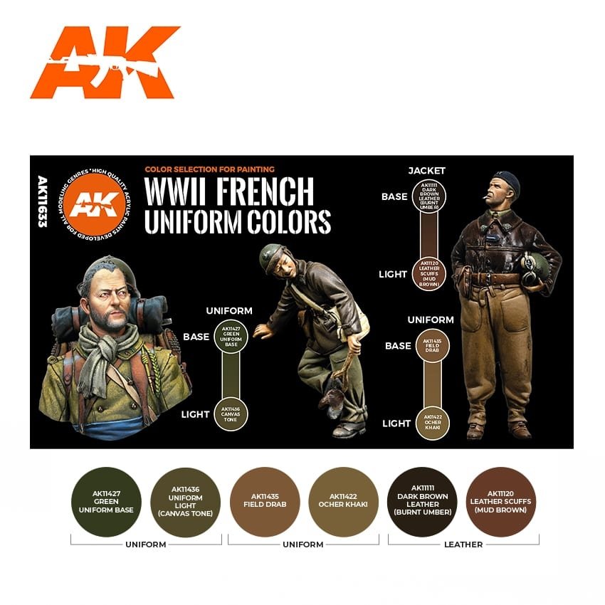 AK Interactive AK11633 WWII FRENCH UNIFORM COLORS – imagen 2