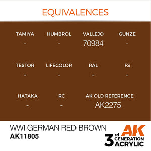 AK Interactive AK11805 WWI GERMAN RED BROWN – AIR 17ml – image 3