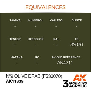 AK Interactive AK11339 Nº9 Olive Drab (FS33070) 17ml – Bild 3