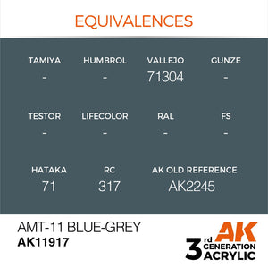 AK Interactive AK11917 AMT-11 BLUE-GREY – AIR 17ml – imagen 3