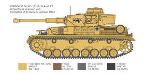 Italeri 6593 Pz.Kpfw.IV F1/F2/G With Afrika Korps Infantry 1/35 – imagen 5
